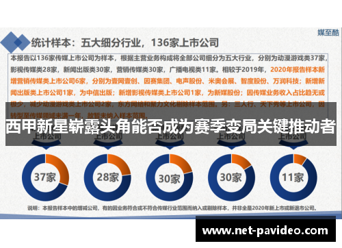 西甲新星崭露头角能否成为赛季变局关键推动者