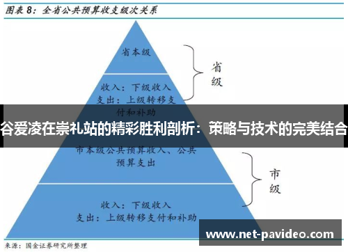 谷爱凌在崇礼站的精彩胜利剖析：策略与技术的完美结合