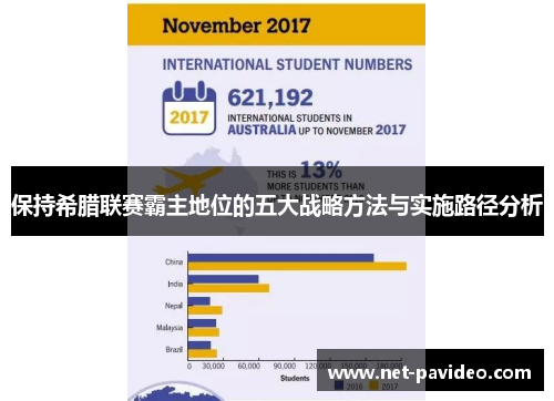 保持希腊联赛霸主地位的五大战略方法与实施路径分析