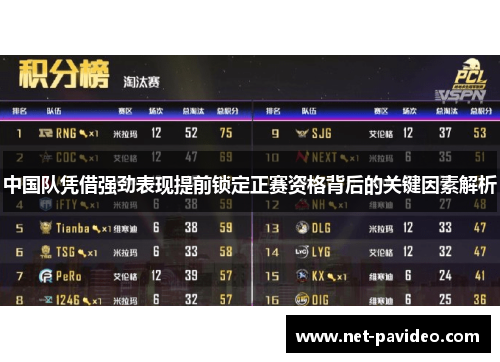 中国队凭借强劲表现提前锁定正赛资格背后的关键因素解析