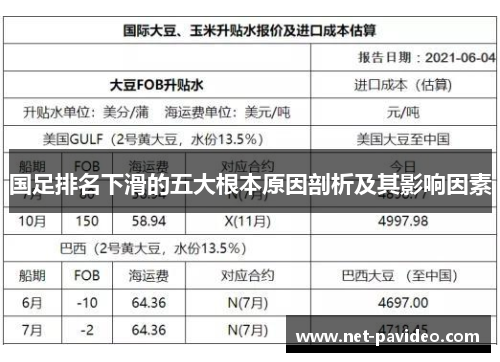 国足排名下滑的五大根本原因剖析及其影响因素