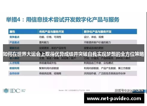 如何在世界大运会上取得优异成绩并突破自我实现梦想的全方位策略