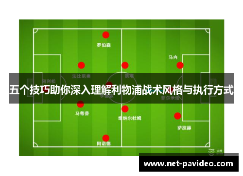 五个技巧助你深入理解利物浦战术风格与执行方式
