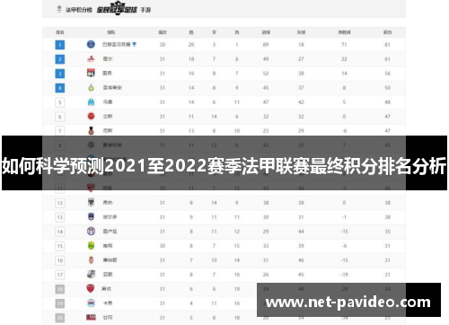 如何科学预测2021至2022赛季法甲联赛最终积分排名分析