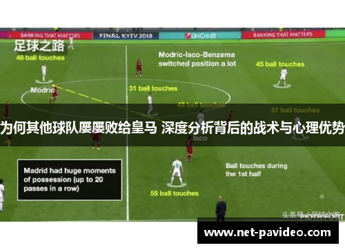 为何其他球队屡屡败给皇马 深度分析背后的战术与心理优势