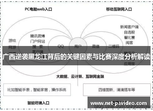 广西逆袭黑龙江背后的关键因素与比赛深度分析解读