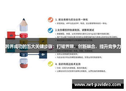 跨界成功的五大关键步骤：打破界限，创新融合，提升竞争力