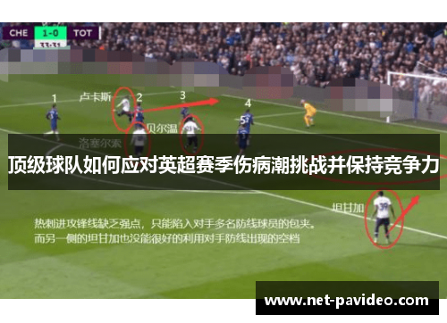 顶级球队如何应对英超赛季伤病潮挑战并保持竞争力 顶级球队如何应对英超赛季伤病潮挑战并保持竞争力