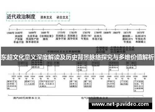 东超文化意义深度解读及历史背景脉络探究与多维价值解析
