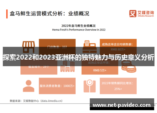 探索2022和2023亚洲杯的独特魅力与历史意义分析