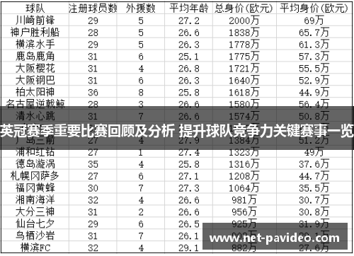 英冠赛季重要比赛回顾及分析 提升球队竞争力关键赛事一览 英冠赛季重要比赛回顾及分析 提升球队竞争力关键赛事一览