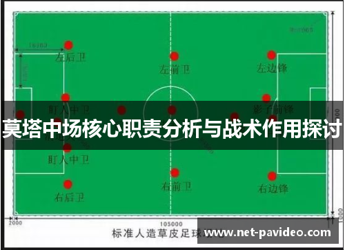 莫塔中场核心职责分析与战术作用探讨 莫塔中场核心职责分析与战术作用探讨