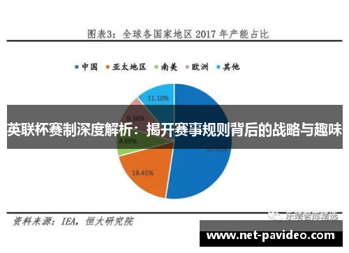 英联杯赛制深度解析：揭开赛事规则背后的战略与趣味