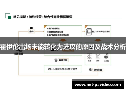 霍伊伦出场未能转化为进攻的原因及战术分析 霍伊伦出场未能转化为进攻的原因及战术分析