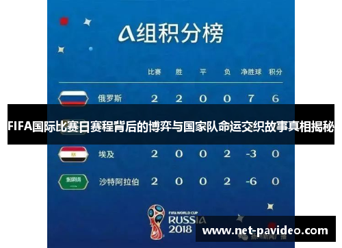 FIFA国际比赛日赛程背后的博弈与国家队命运交织故事真相揭秘