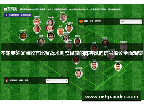 本轮英超冬窗收官比赛战术调整释放的阵容风向信号解读全面观察