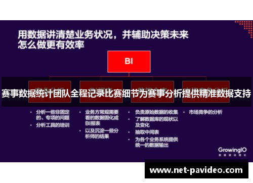 赛事数据统计团队全程记录比赛细节为赛事分析提供精准数据支持 赛事数据统计团队全程记录比赛细节为赛事分析提供精准数据支持