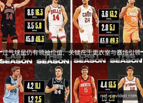 过气球星仍有领袖价值,关键在于更衣室与赛场引领 过气球星仍有领袖价值,关键在于更衣室与赛场引领